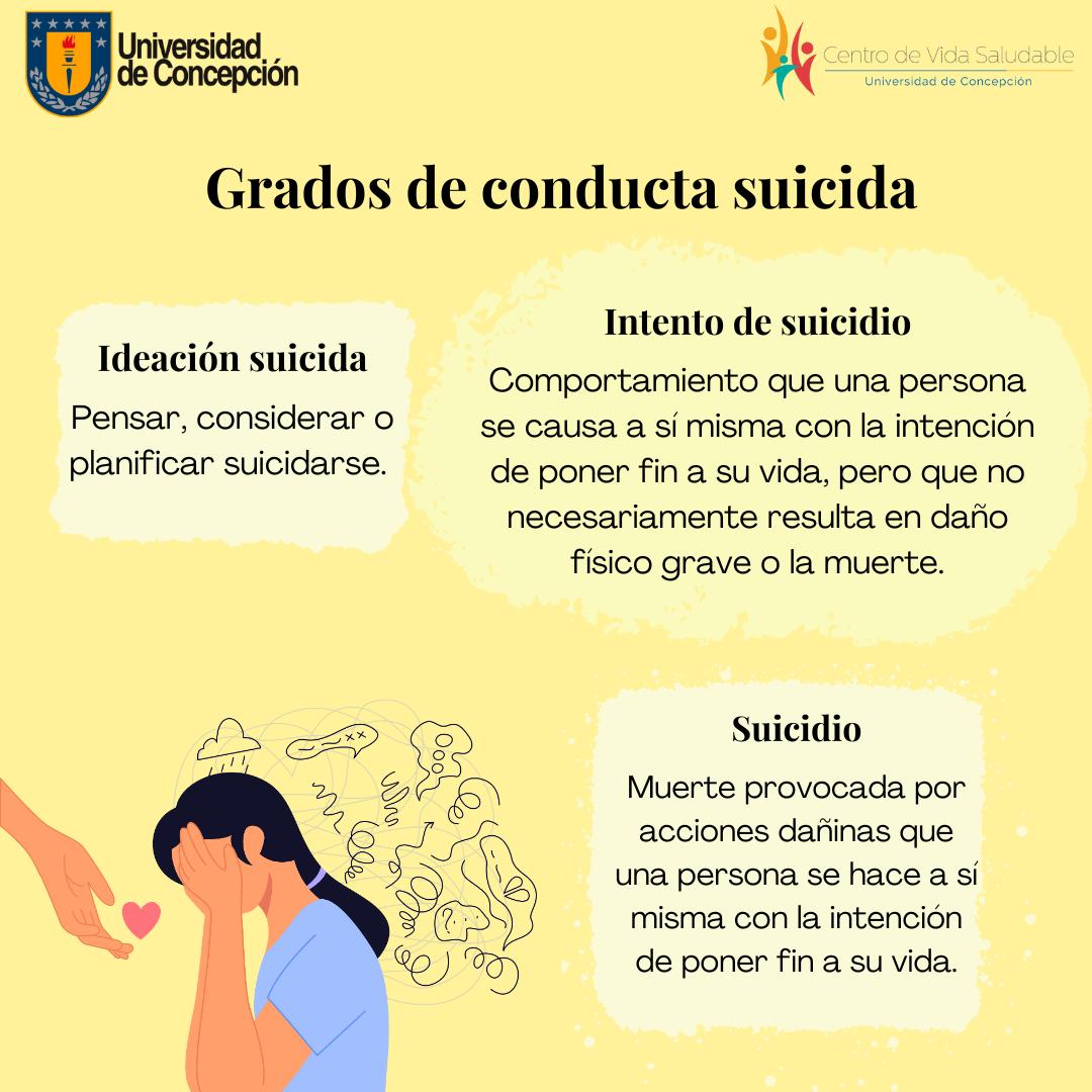 Día Mundial de la Prevención Contra el Suicidio vidasaludable.udec.cl